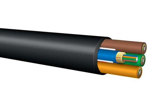 G-Series Subgrouping – MSHA-Rated Mining Cables