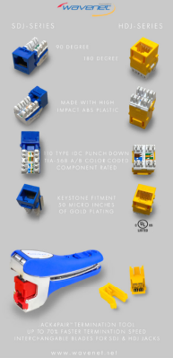 JACK4PAIR KEYSTONE TERMINATION TOOL [SINGLE PACK]